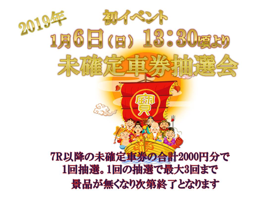 写真のタイトルを記入